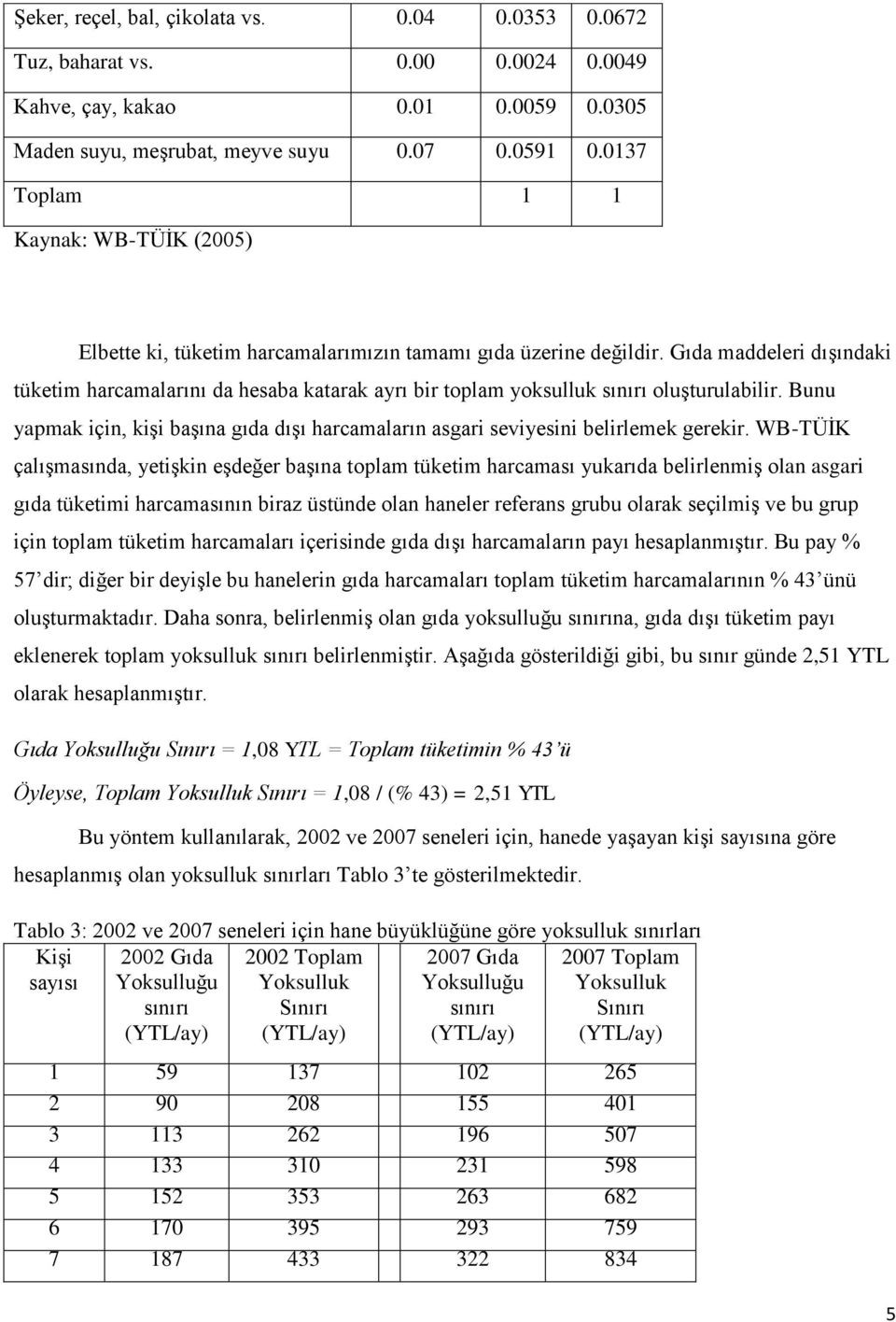 Gıda maddeleri dışındaki tüketim harcamalarını da hesaba katarak ayrı bir toplam yoksulluk sınırı oluşturulabilir.