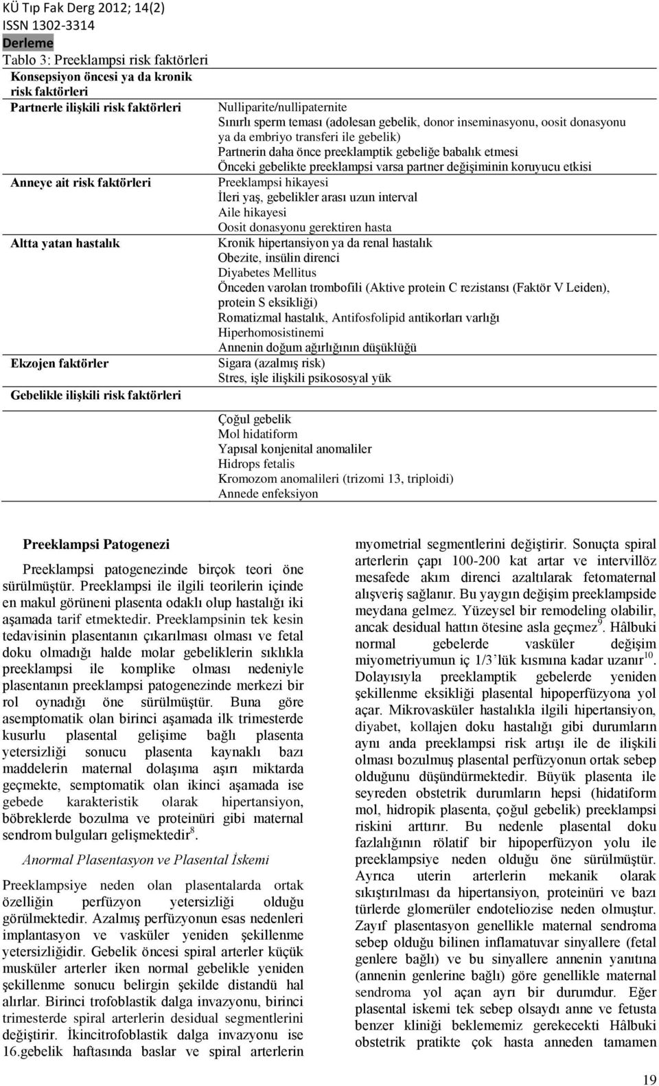 gebeliğe babalık etmesi Önceki gebelikte preeklampsi varsa partner değişiminin koruyucu etkisi Preeklampsi hikayesi İleri yaş, gebelikler arası uzun interval Aile hikayesi Oosit donasyonu gerektiren