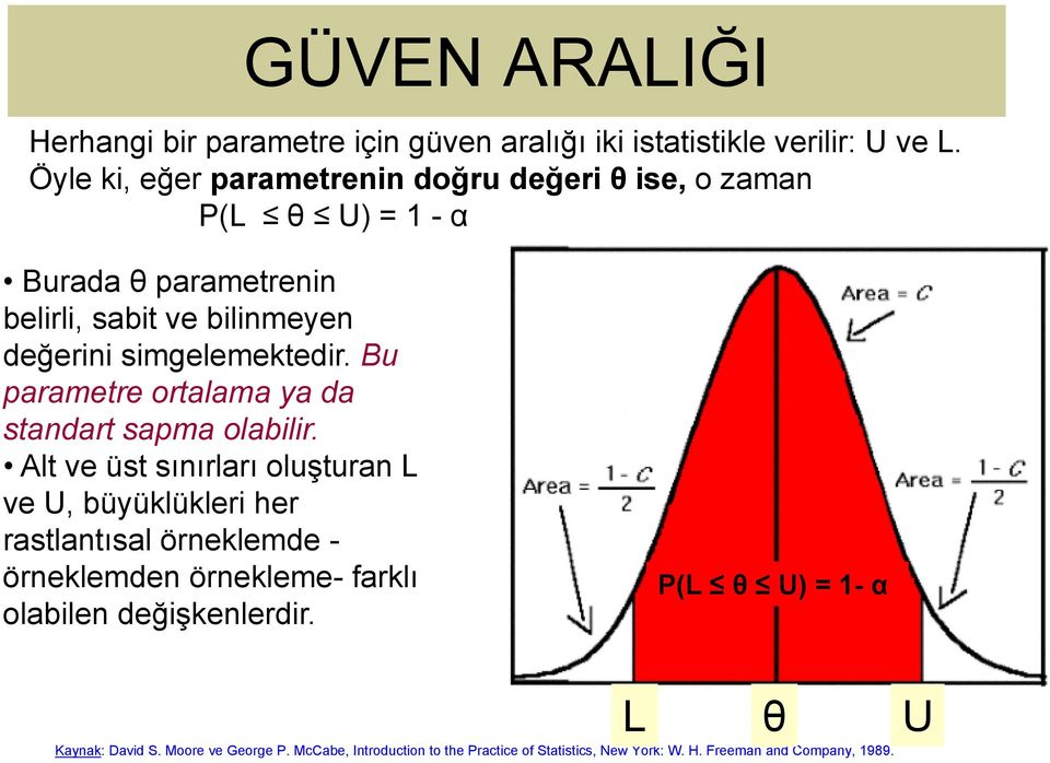 simgelemektedir. Bu parametre ortalama ya da standart sapma olabilir.