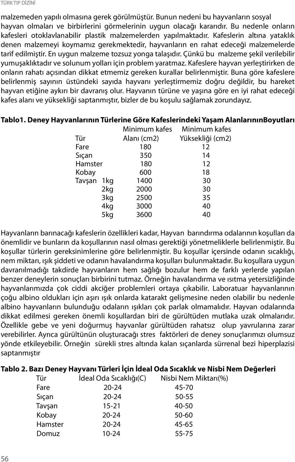 Kafeslerin altına yataklık denen malzemeyi koymamız gerekmektedir, hayvanların en rahat edeceği malzemelerde tarif edilmiştir. En uygun malzeme tozsuz yonga talaşıdır.