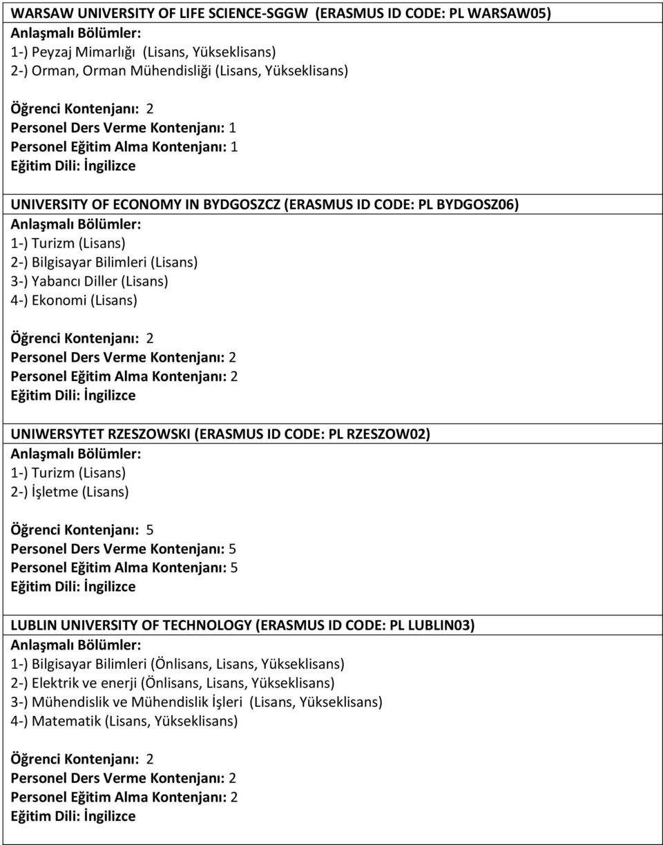 (ERASMUS ID CODE: PL RZESZOW02) 1-) Turizm (Lisans) 2-) İşletme (Lisans) Öğrenci Kontenjanı: 5 Personel Ders Verme Kontenjanı: 5 Personel Eğitim Alma Kontenjanı: 5 LUBLIN UNIVERSITY OF TECHNOLOGY