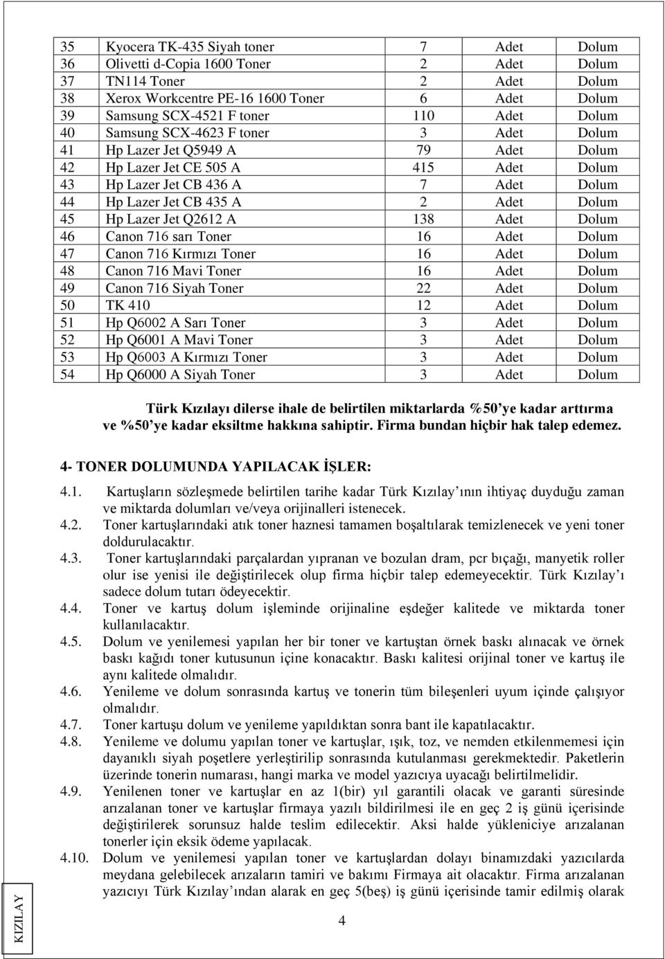 Dolum 45 Hp Lazer Jet Q2612 A 138 Adet Dolum 46 Canon 716 sarı Toner 16 Adet Dolum 47 Canon 716 Kırmızı Toner 16 Adet Dolum 48 Canon 716 Mavi Toner 16 Adet Dolum 49 Canon 716 Siyah Toner 22 Adet