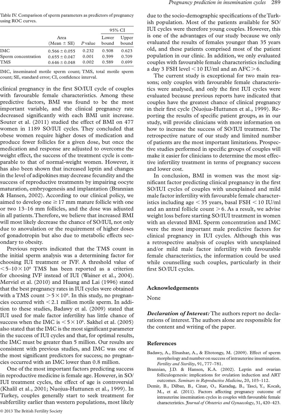 Among these predictive factors, BMI was found to be the most important variable, and the clinical pregnancy rate decreased significantly with each BMI unit increase. Souter et al.