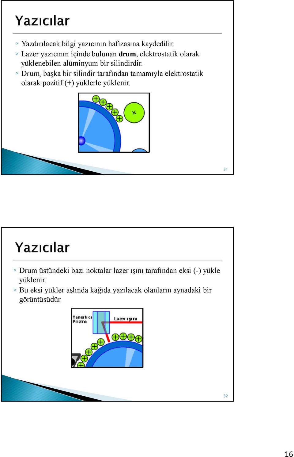 Drum, başka bir silindir tarafından tamamıyla elektrostatik olarak pozitif (+) yüklerle yüklenir.