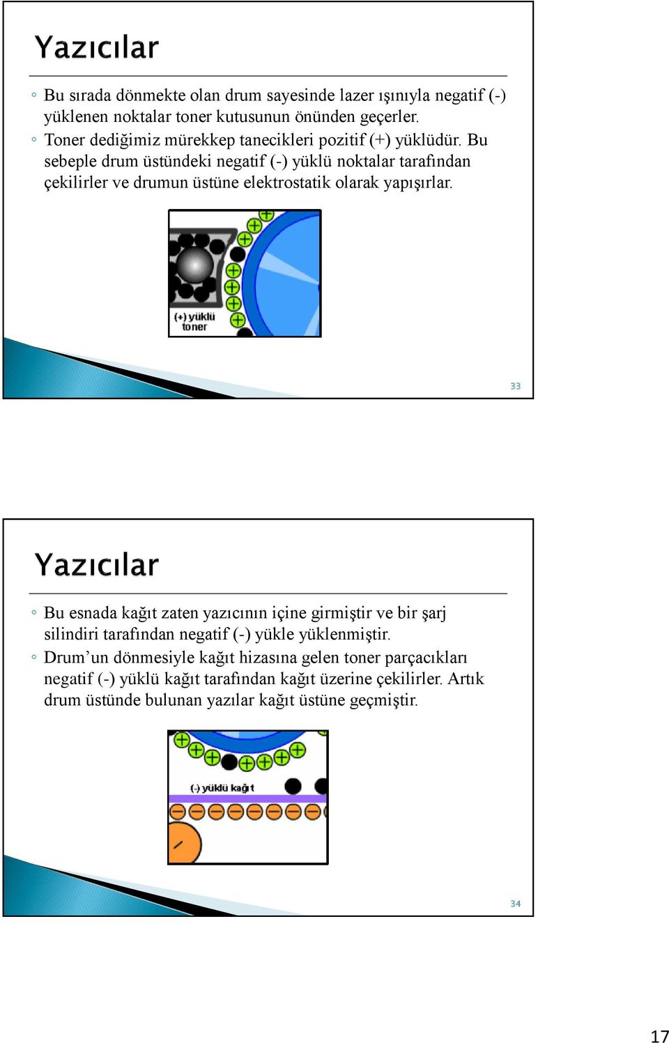 Bu sebeple drum üstündeki negatif (-) yüklü noktalar tarafından çekilirler ve drumun üstüne elektrostatik olarak yapışırlar.