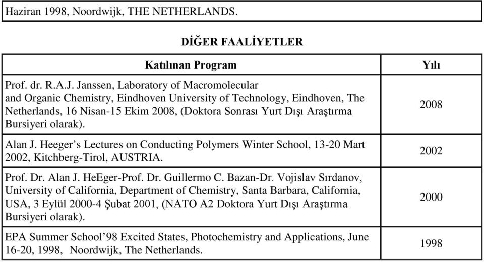 olarak). Alan J. Heeger s Lectures on Conducting Polymers Winter School, 13-20 Mart 2002, Kitchberg-Tirol, AUSTRIA. Prof. Dr. Alan J. Her-Prof. Dr. Guillermo C. Bazan-Dr.