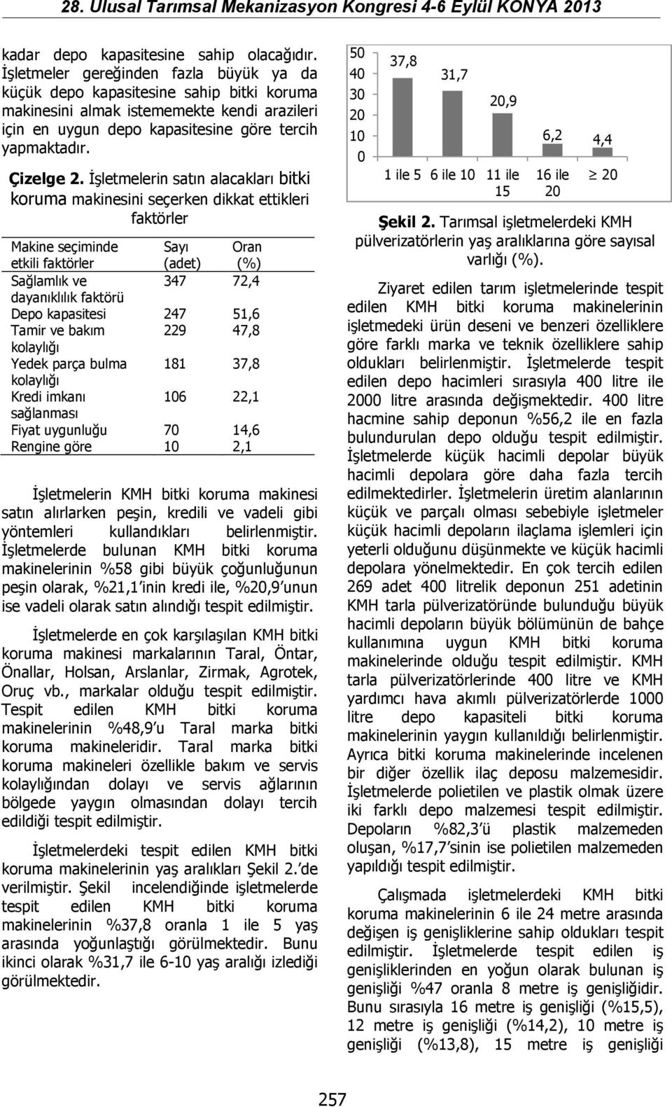 İşletmelerin satın alacakları bitki koruma makinesini seçerken dikkat ettikleri faktörler Makine seçiminde etkili faktörler Sağlamlık ve 347 72,4 dayanıklılık faktörü Depo kapasitesi 247 51,6 Tamir