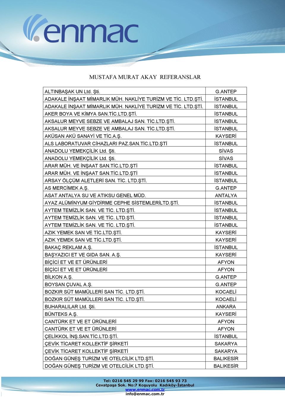 Şti. ANADOLU YEMEKÇİLİK Ltd. Şti. ARAR MÜH. VE İNŞAAT SAN.TİC.LTD.ŞTİ ARAR MÜH. VE İNŞAAT SAN.TİC.LTD.ŞTİ ARSAY ÖLÇÜM ALETLERİ SAN. TİC. LTD.ŞTİ. AS MERCİMEK A.Ş. ASAT ANTALYA SU VE ATIKSU GENEL MÜD.