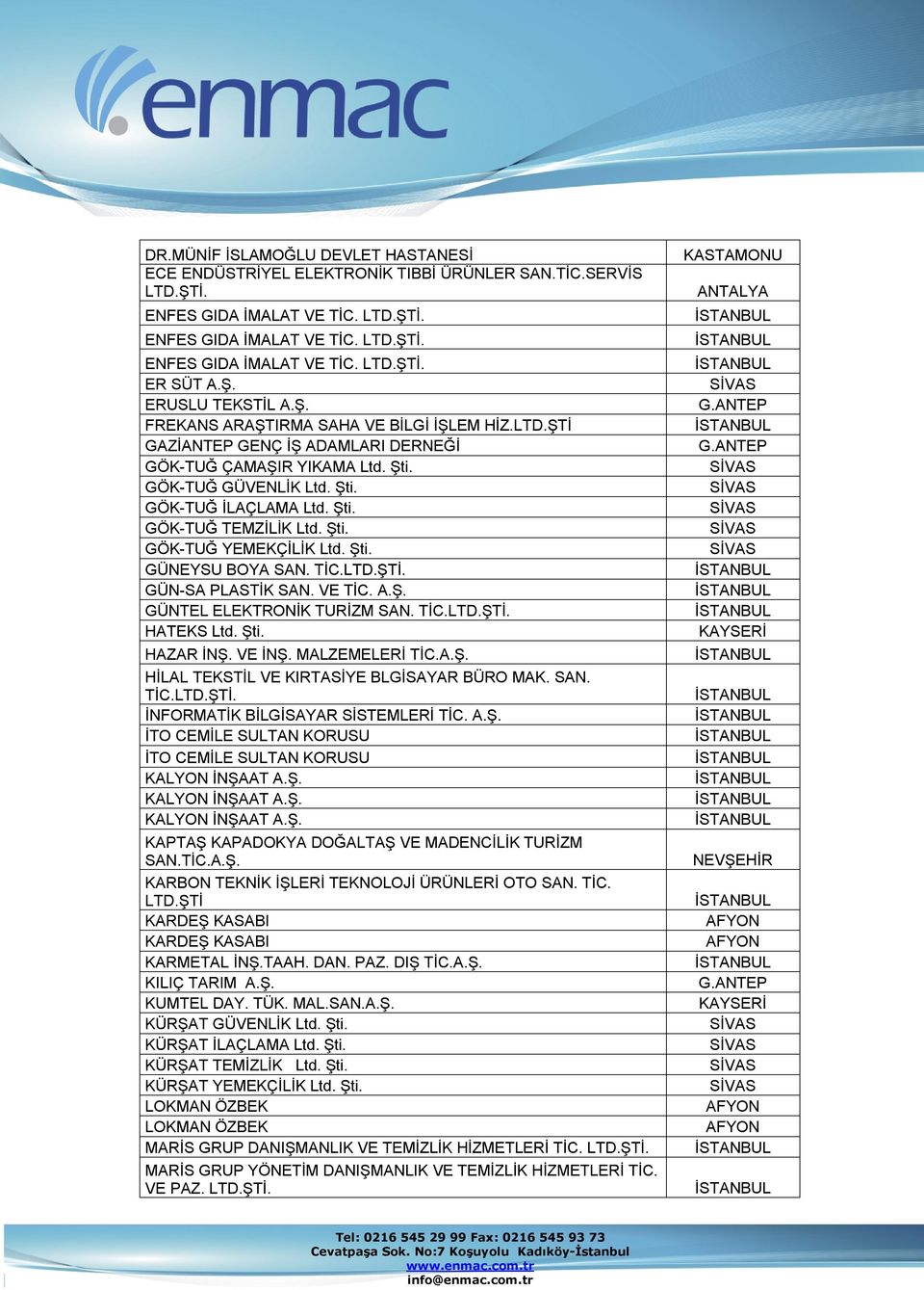 Şti. GÖK-TUĞ YEMEKÇİLİK Ltd. Şti. GÜNEYSU BOYA SAN. TİC.LTD.ŞTİ. GÜN-SA PLASTİK SAN. VE TİC. A.Ş. GÜNTEL ELEKTRONİK TURİZM SAN. TİC.LTD.ŞTİ. HATEKS Ltd. Şti. HAZAR İNŞ. VE İNŞ. MALZEMELERİ TİC.A.Ş. HİLAL TEKSTİL VE KIRTASİYE BLGİSAYAR BÜRO MAK.