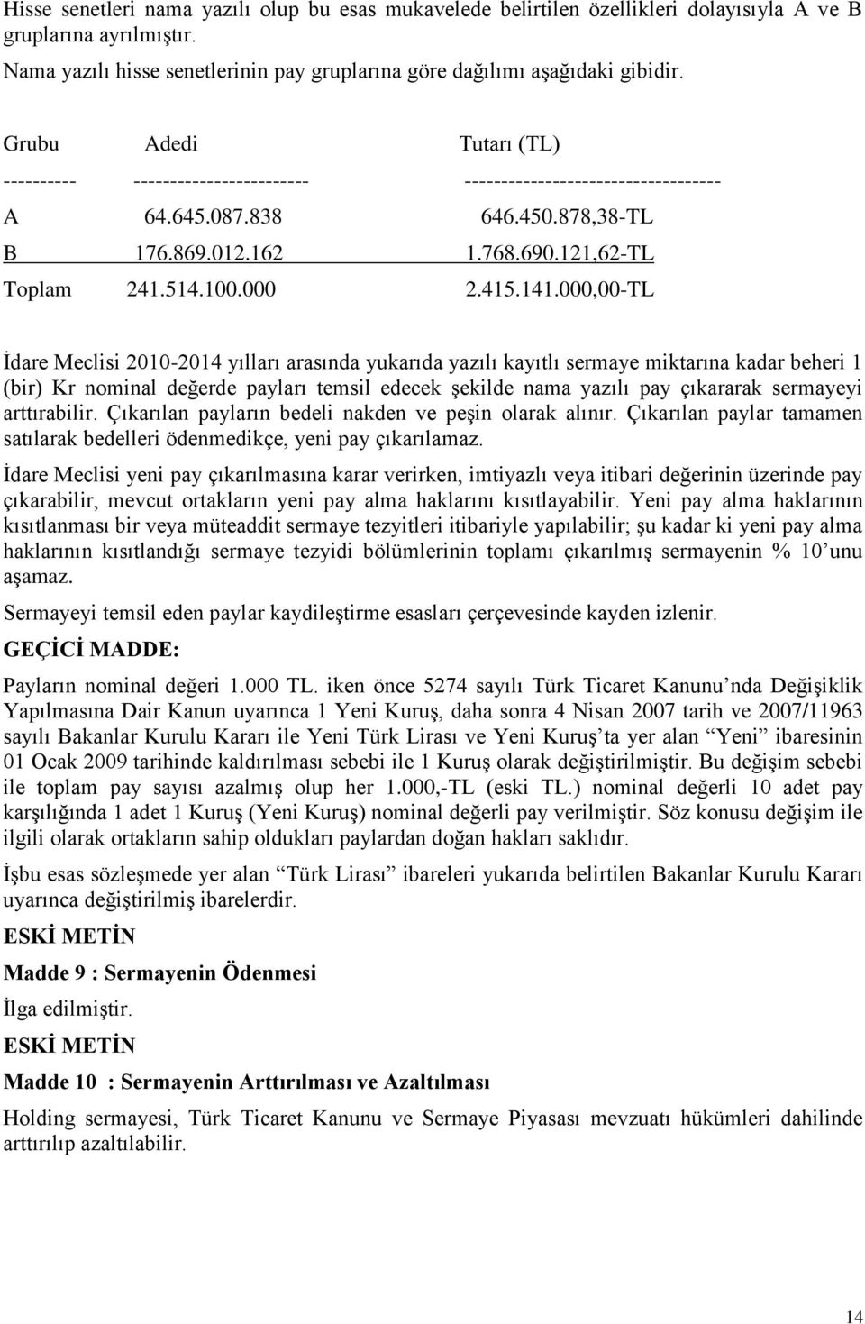 141.000,00-TL İdare Meclisi 2010-2014 yılları arasında yukarıda yazılı kayıtlı sermaye miktarına kadar beheri 1 (bir) Kr nominal değerde payları temsil edecek şekilde nama yazılı pay çıkararak