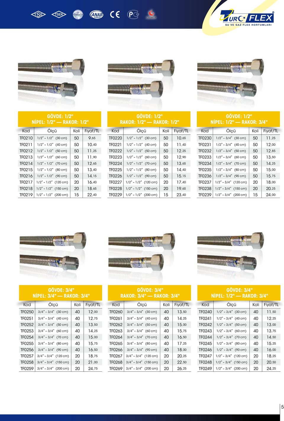 65 TF0219 1/2-1/2 (200 cm) 15 22.40 GÖVDE: 1/2" RAKOR: 1/2" RAKOR: 1/2" Kod Ölçü Fiyat/TL TF0220 1/2-1/2 (30 cm) 50 10.65 TF0221 1/2-1/2 (40 cm) 50 11.40 TF0222 1/2-1/2 (50 cm) 50 12.