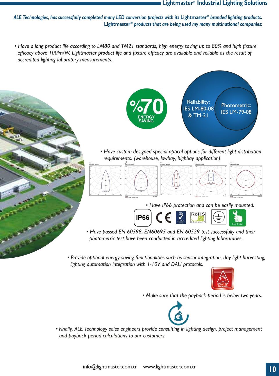 100lm/W. Lightmaster product life and fixture efficacy are available and reliable as the result of accredited lighting laboratory measurements.