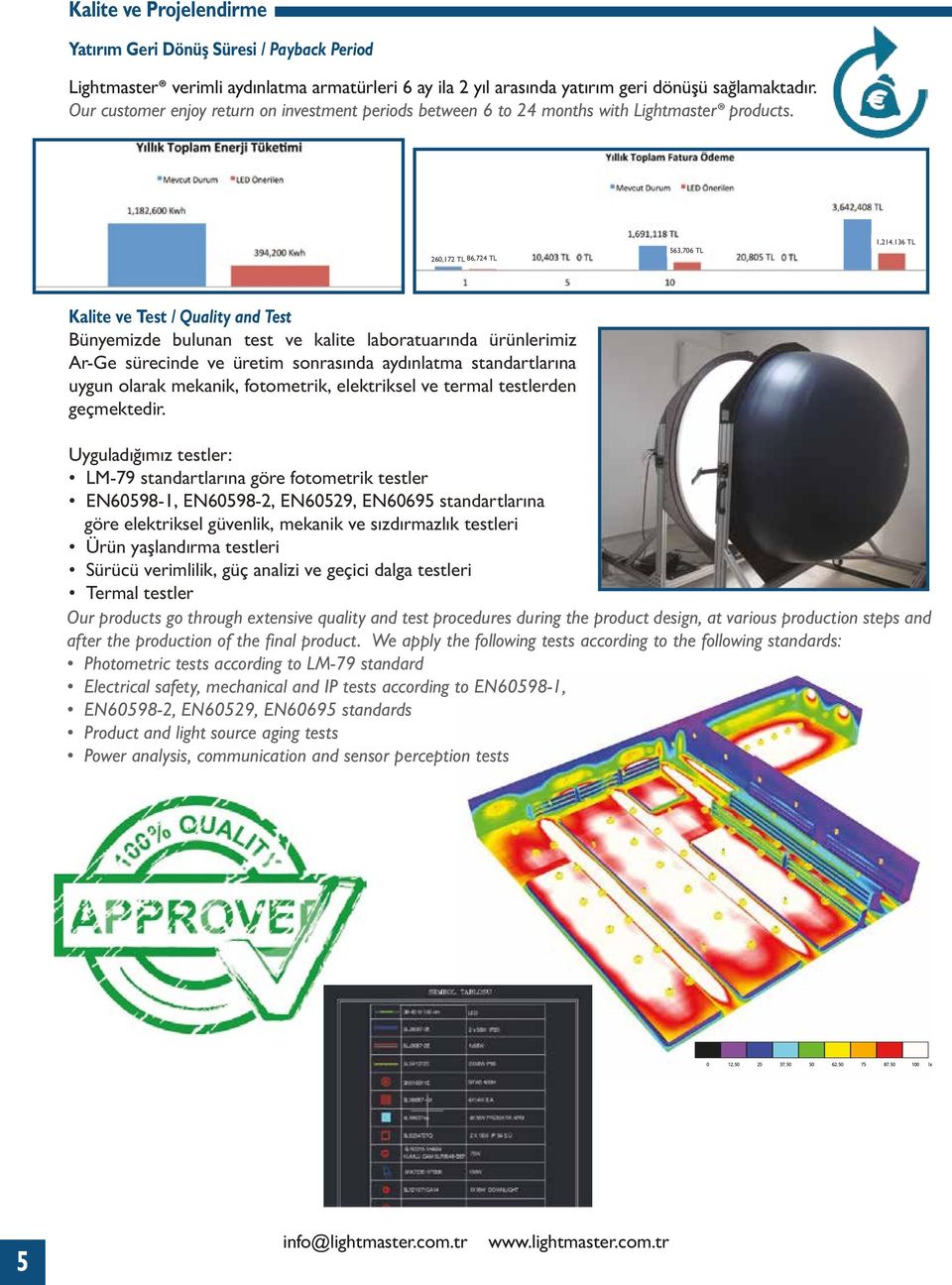 136 TL Kalite ve Test / Quality and Test Bünyemizde bulunan test ve kalite laboratuarında ürünlerimiz Ar-Ge sürecinde ve üretim sonrasında aydınlatma standartlarına uygun olarak mekanik, fotometrik,