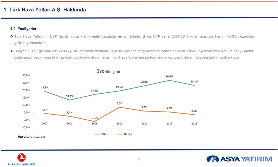 Dünyanın ÜYK gelişimi 2013-2033 yılları arasında ortalama %5,0 seviyesinde gerçekleşmesi beklenmektedir.