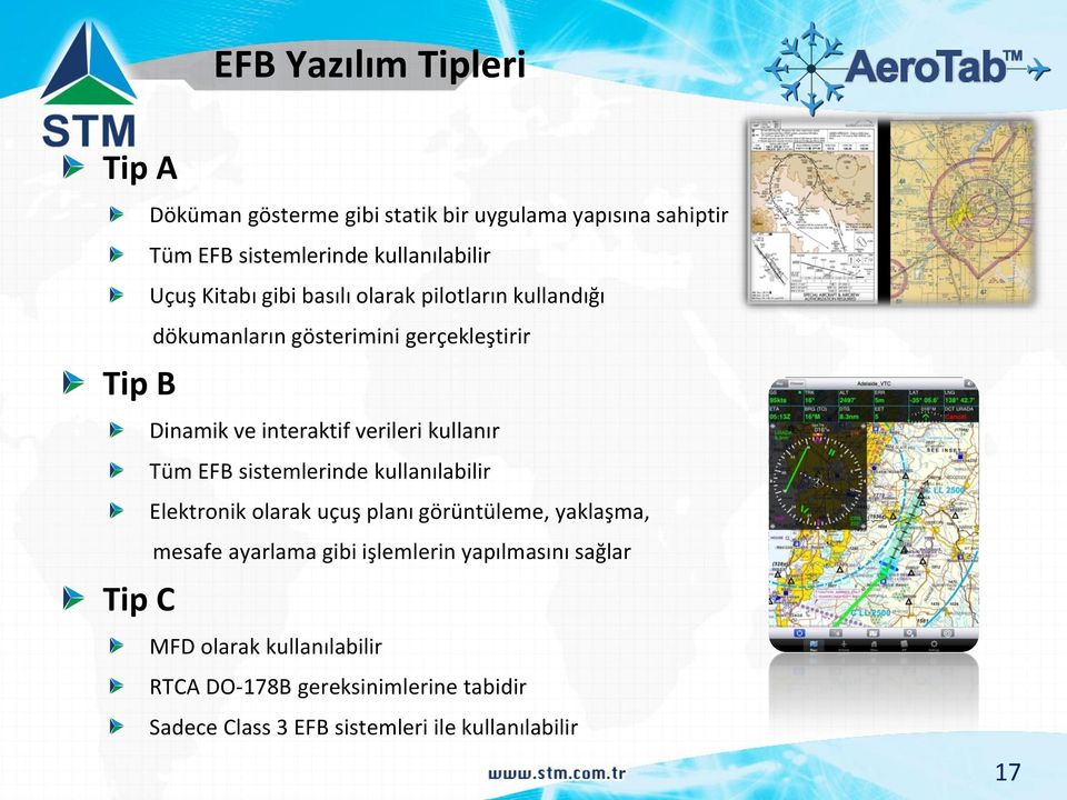 verileri kullanır Tüm EFB sistemlerinde kullanılabilir Elektronik olarak uçuş planı görüntüleme, yaklaşma, mesafe ayarlama gibi