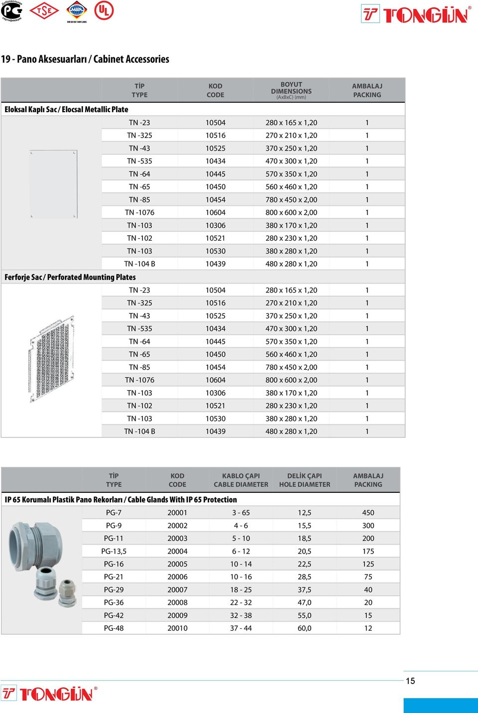 x,20 TN -03 0530 380 x 280 x,20 TN -04 B 0439 480 x 280 x,20 TN -23 0504 280 x 65 x,20 TN -325 056 270 x 20 x,20 TN -43 0525 370 x  x,20 TN -03 0530 380 x 280 x,20 TN -04 B 0439 480 x 280 x,20 IP 65