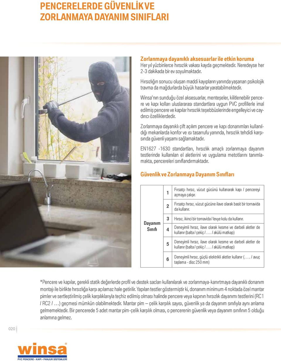 Winsa nın sunduğu özel aksesuarlar, menteşeler, kilitlenebilir pencere ve kapı kolları uluslararası standartlara uygun PVC profillerle imal edilmiş pencere ve kapılar hırsızlık teşebbüslerinde