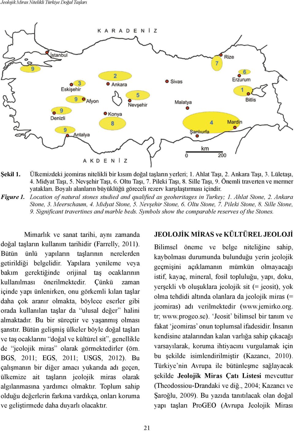Location of natural stones studied and qualified as geoheritages in Turkey; 1. Ahlat Stone, 2. Ankara Stone, 3. Meerschaum, 4. Midyat Stone, 5. Nevşehir Stone, 6. Oltu Stone, 7. Pileki Stone, 8.