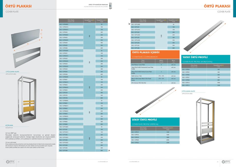 K02-1-OP1206 K02-1-OP05 50 K02-1-OP0501 100 ÖRTÜ PLAKASI İÇERİĞİ K02-1-OP05015 150 K02-1-OP0502 200 K02-1-OP05025 250 K02-1-OP0503 300 K02-1-OP05035 350 K02-1-OP0504 K02-1-OP0505 K02-1-OP0506
