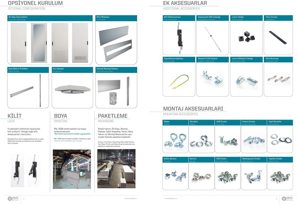 Corner Dual Roller Cather Concealed Hinge Kapı Bölme Profilleri Divider Profiles Fan Modülü Fan Module Parçalı Montaj Plakası Partial Mounting Plate KİLİT BOYA PAKETLEME LOCK PAINTING PACKAGING