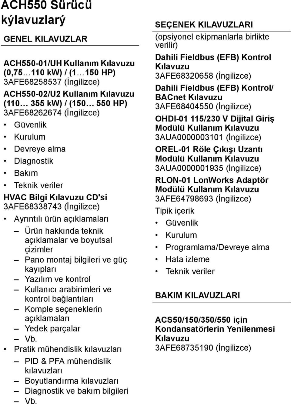 çizimler Pano montaj bilgileri ve güç kayıpları Yazılım ve kontrol Kullanıcı arabirimleri ve kontrol bağlantıları Komple seçeneklerin açıklamaları Yedek parçalar Vb.