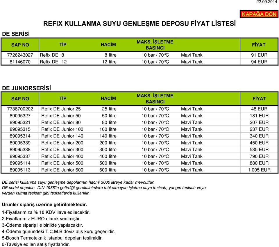 İŞLETME BASINCI 7738700202 Refix DE Junior 25 25 litre 10 bar / 70 C Mavi Tank 48 EUR 89095327 Refix DE Junior 50 50 litre 10 bar / 70 C Mavi Tank 181 EUR 89095321 Refix DE Junior 80 80 litre 10 bar