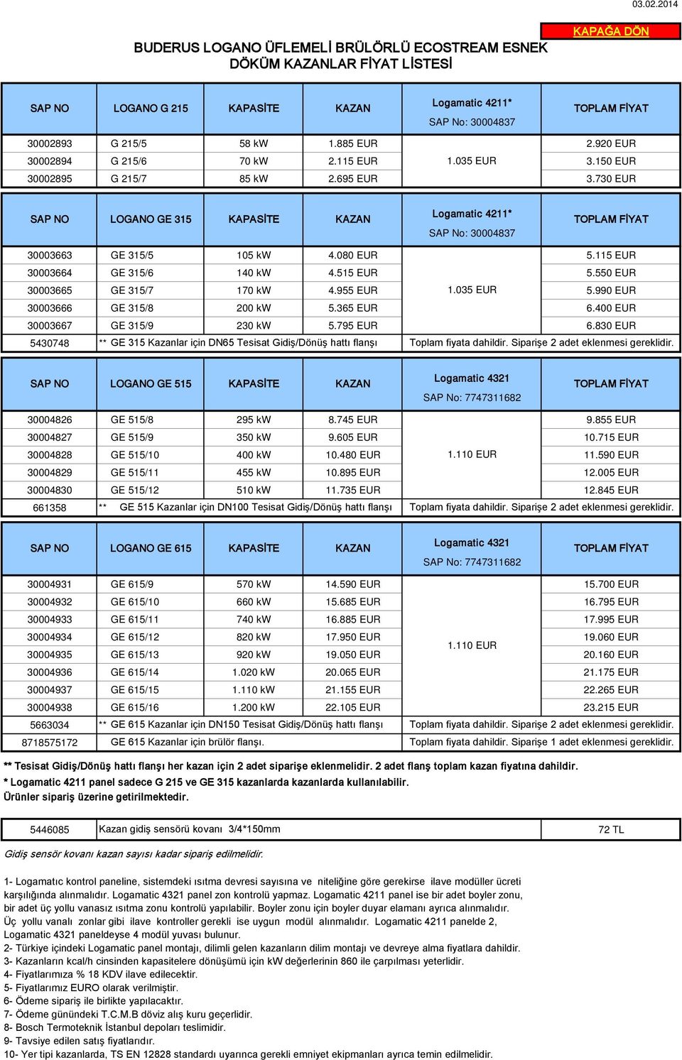 080 EUR 5.115 EUR 30003664 GE 315/6 140 kw 4.515 EUR 5.550 EUR 30003665 GE 315/7 170 kw 4.955 EUR 1.035 EUR 5.990 EUR 30003666 GE 315/8 200 kw 5.365 EUR 6.400 EUR 30003667 GE 315/9 230 kw 5.795 EUR 6.