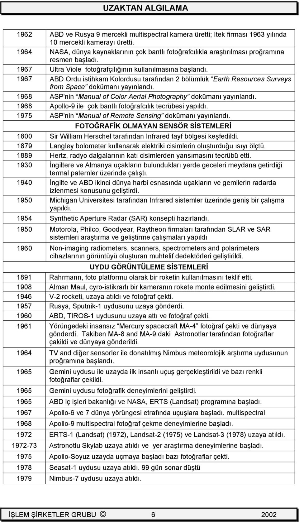 1967 ABD Ordu istihkam Kolordusu tarafından 2 bölümlük Earth Resources Surveys from Space dokümanı yayınlandı. 1968 ASP'nin Manual of Color Aerial Photography dokümanı yayınlandı.