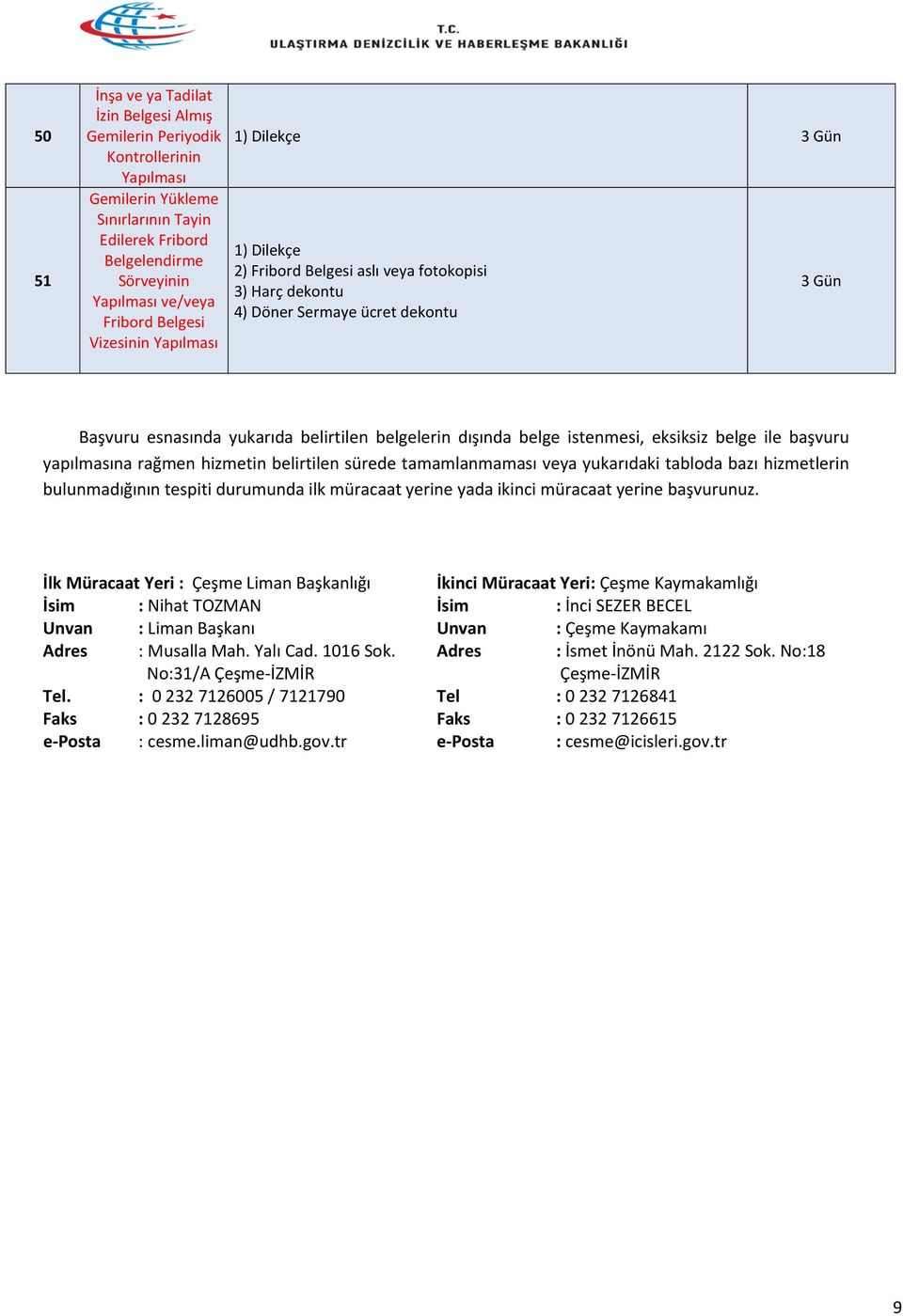 belge ile başvuru yapılmasına rağmen hizmetin belirtilen sürede tamamlanmaması veya yukarıdaki tabloda bazı hizmetlerin bulunmadığının tespiti durumunda ilk müracaat yerine yada ikinci müracaat