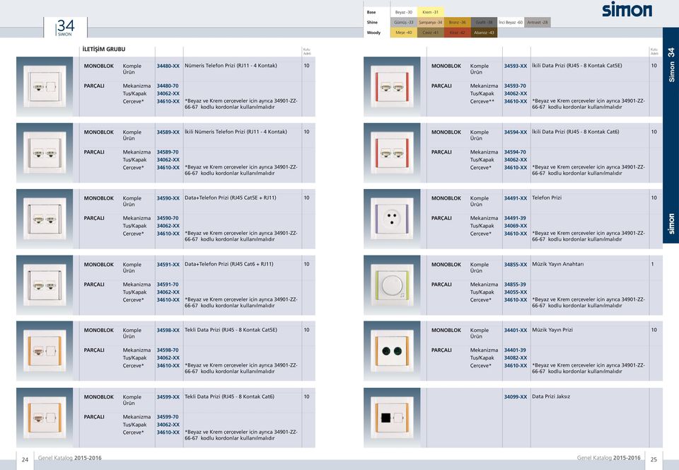 Adeti MONOBLOK Komple Ürün 34593-XX İkili Data Prizi (RJ45-8 Kontak Cat5E) 10 PARÇALI Mekanizma 34593-70 Tuş/Kapak 34062-XX Çerçeve** 34610-XX *Beyaz ve Krem çerçeveler için ayrıca 34901-ZZ- 66-67
