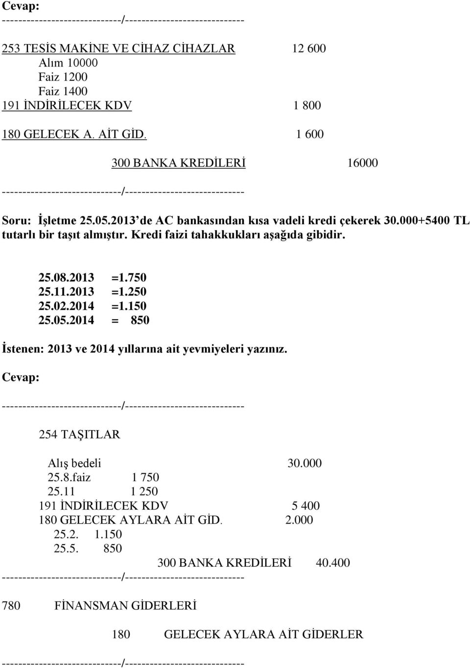 Kredi faizi tahakkukları aşağıda gibidir. 25.08.2013 =1.750 25.11.2013 =1.250 25.02.2014 =1.150 25.05.