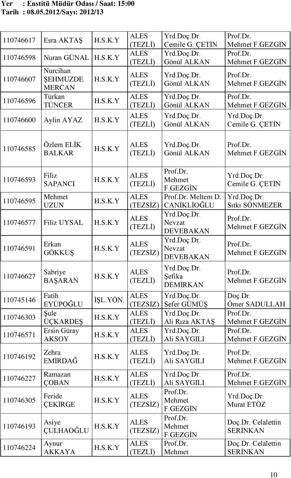 110746193 110746224 Erkan GÖKKUŞ Sabriye BAŞARAN Fatih EYÜPOĞLU Şule ÜÇKARDEŞ Ersin Güray AKSOY Zehra EMİRDAĞ Ramazan ÇOBAN Feride ÇEKİRGE İŞL.YÖN. Asiye ÇULHAOĞLU Aynur AKKAYA Mehmet F.