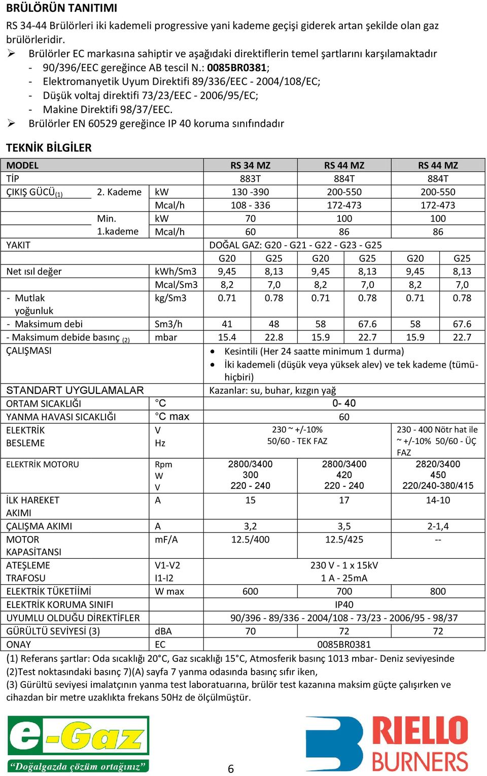 : 0085BR0381; - Elektromanyetik Uyum Direktifi 89/336/EEC - 2004/108/EC; - Düşük voltaj direktifi 73/23/EEC - 2006/95/EC; - Makine Direktifi 98/37/EEC.