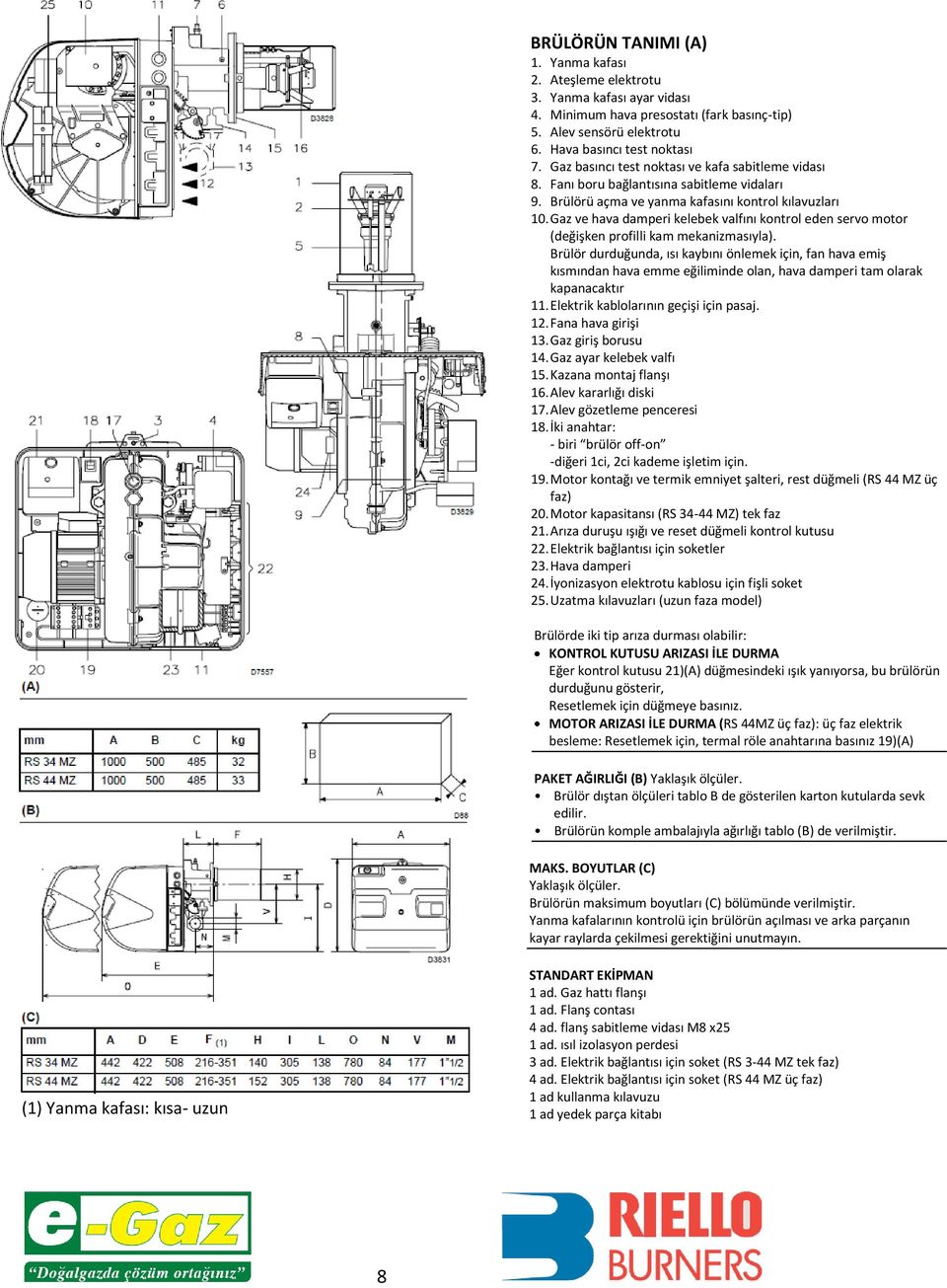 Gaz ve hava damperi kelebek valfını kontrol eden servo motor (değişken profilli kam mekanizmasıyla).