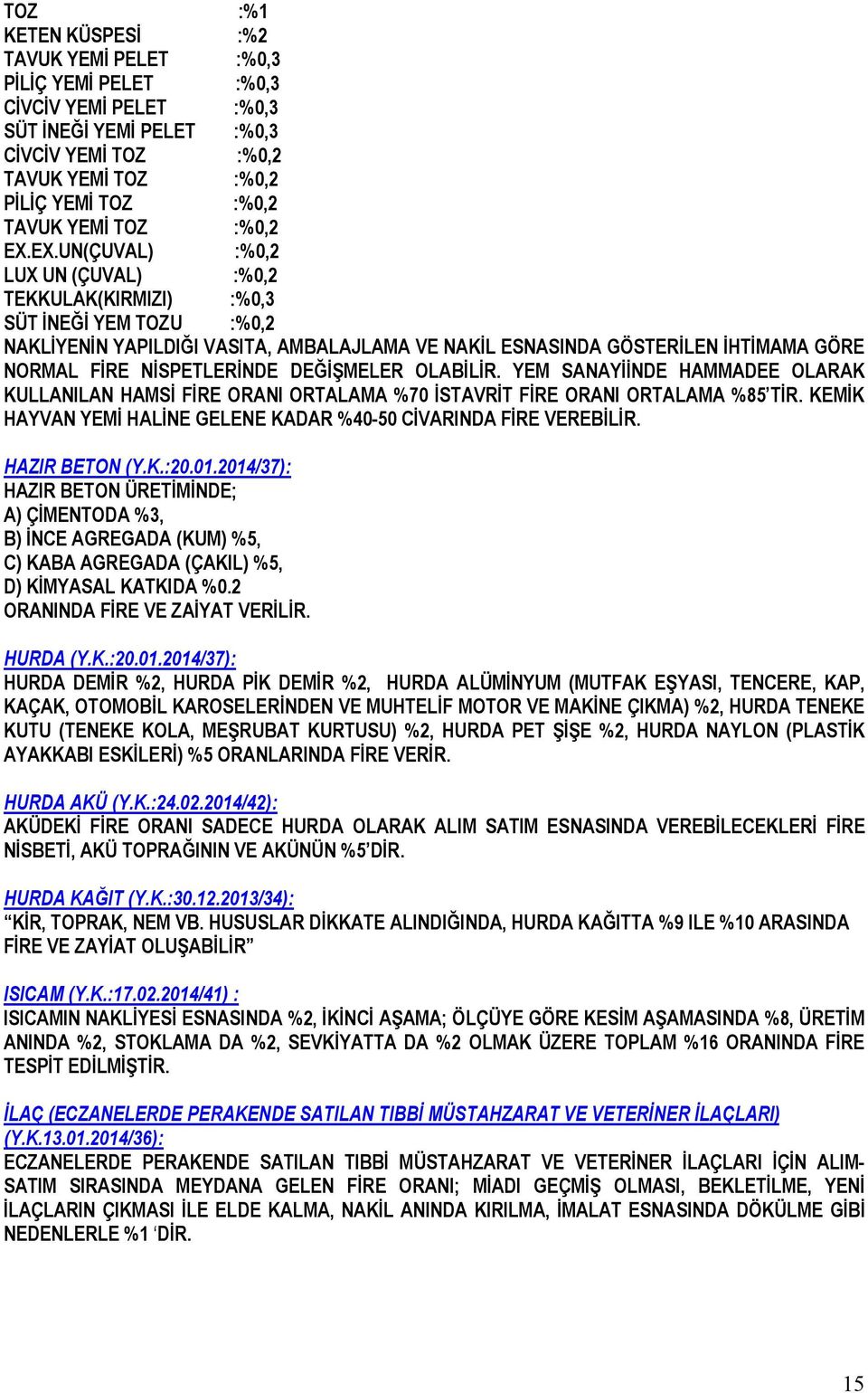 EX.UN(ÇUVAL) :%0,2 LUX UN (ÇUVAL) :%0,2 TEKKULAK(KIRMIZI) :%0,3 SÜT İNEĞİ YEM TOZU :%0,2 NAKLİYENİN YAPILDIĞI VASITA, AMBALAJLAMA VE NAKİL ESNASINDA GÖSTERİLEN İHTİMAMA GÖRE NORMAL FİRE NİSPETLERİNDE