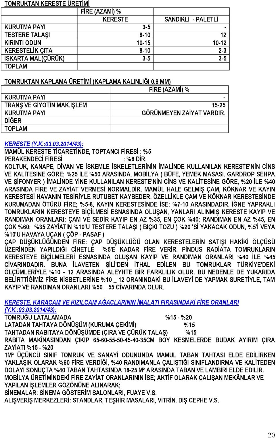 03.2014/43): MAMÜL KERESTE TİCARETİNDE, TOPTANCI FİRESİ : %5 PERAKENDECİ FİRESİ : %8 DİR.