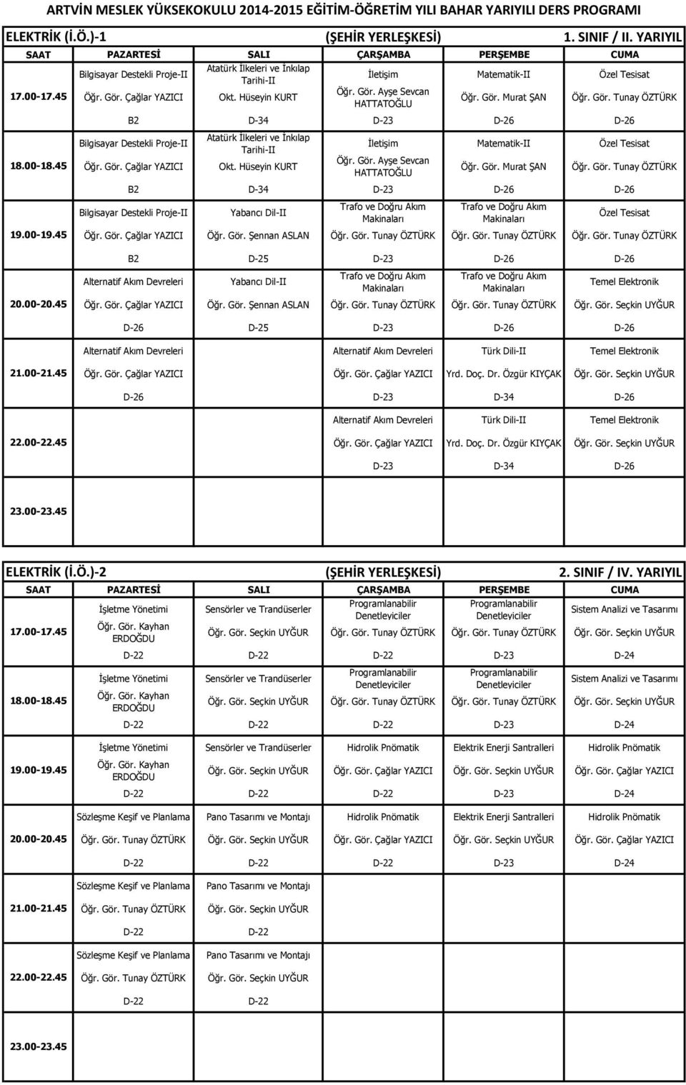00-20.45 Alternatif Akım Devreleri Yabancı Dil-II Trafo ve Doğru Akım Makinaları Trafo ve Doğru Akım Makinaları Temel Elektronik Öğr. Gör.