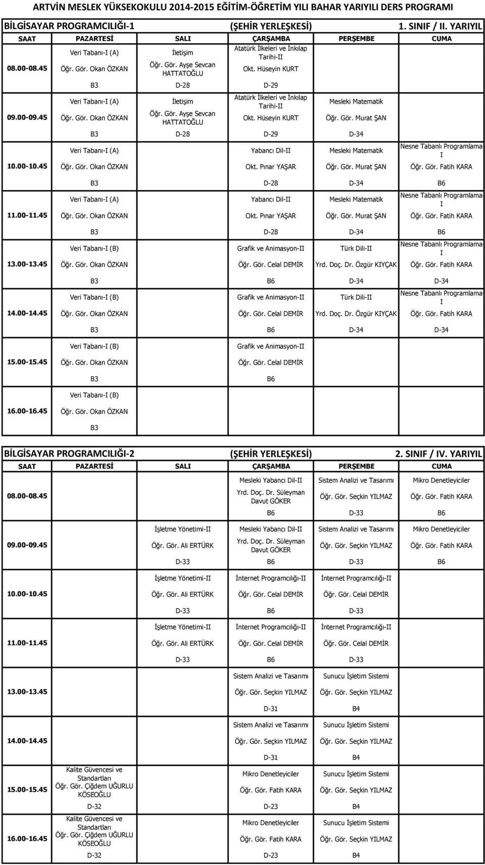 Murat ŞAN Öğr. Gör. Fatih KARA B3 D-28 D-34 B6 Veri Tabanı-I (A) Yabancı Dil-II Mesleki Matematik Nesne Tabanlı Programlama- I Okt. Pınar YAŞAR Öğr. Gör. Murat ŞAN Öğr. Gör. Fatih KARA B3 D-28 D-34 B6 Veri Tabanı-I (B) Grafik ve Animasyon-II Türk Dili-II Nesne Tabanlı Programlama- I Öğr.