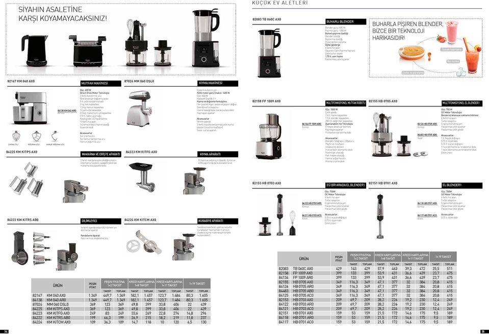 farklı hız ayarı Dayanıklı Cam Pişirme haznesi Çelik buhar sepeti 1,75 lt. cam hazne Paslanmaz çelik bıçaklar BUHARLA PİŞİREN BLENDER, BİZCE BİR TEKNOLOJİ HARİKASIDIR!