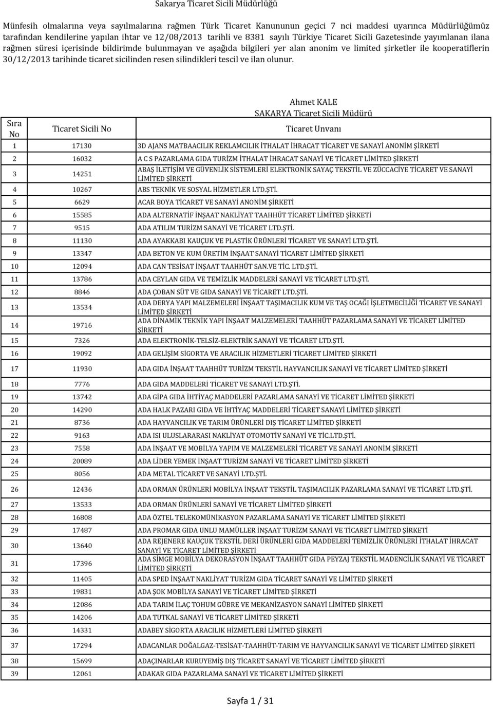 30/12/2013 tarihinde ticaret sicilinden resen silindikleri tescil ve ilan olunur.