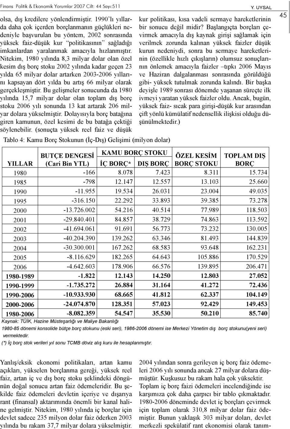 Nitekim, 1980 yılında 8,3 milyar dolar olan özel kesim dış borç stoku 2002 yılında kadar geçen 23 yılda 65 milyar dolar artarken 2003-2006 yıllarını kapsayan dört yılda bu artış 66 milyar olarak