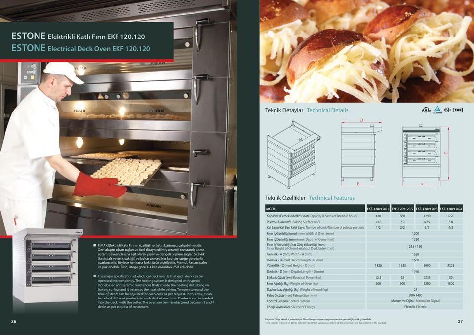 5,8 Kat Sayısı/Kat aşı Palet Sayısı Number of deck/number of palette per deck 1/2 2/2 3/2 4/2 FİMK Elektrikli Katlı Fırının özelliği her katın bağımsız çalışabilmesidir.