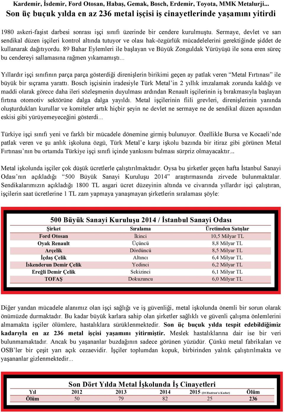 Sermaye, devlet ve sarı sendikal düzen işçileri kontrol altında tutuyor ve olası hak-özgürlük mücadelelerini gerektiğinde şiddet de kullanarak dağıtıyordu.