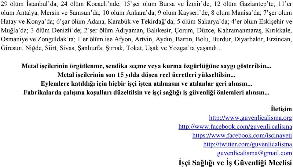 Kırıkkale, Osmaniye ve Zonguldak ta; 1 er ölüm ise Afyon, Artvin, Aydın, Bartın, Bolu, Burdur, Diyarbakır, Erzincan, Giresun, Niğde, Siirt, Sivas, Şanlıurfa, Şırnak, Tokat, Uşak ve Yozgat ta yaşandı.