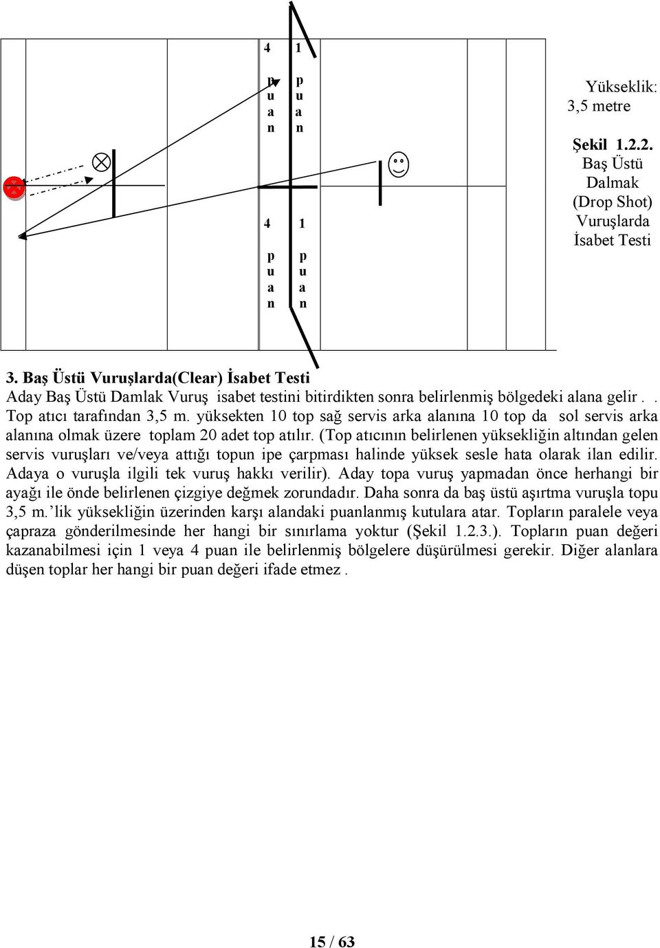 yüksekten 10 top sağ servis arka alanına 10 top da sol servis arka alanına olmak üzere toplam 20 adet top atılır.