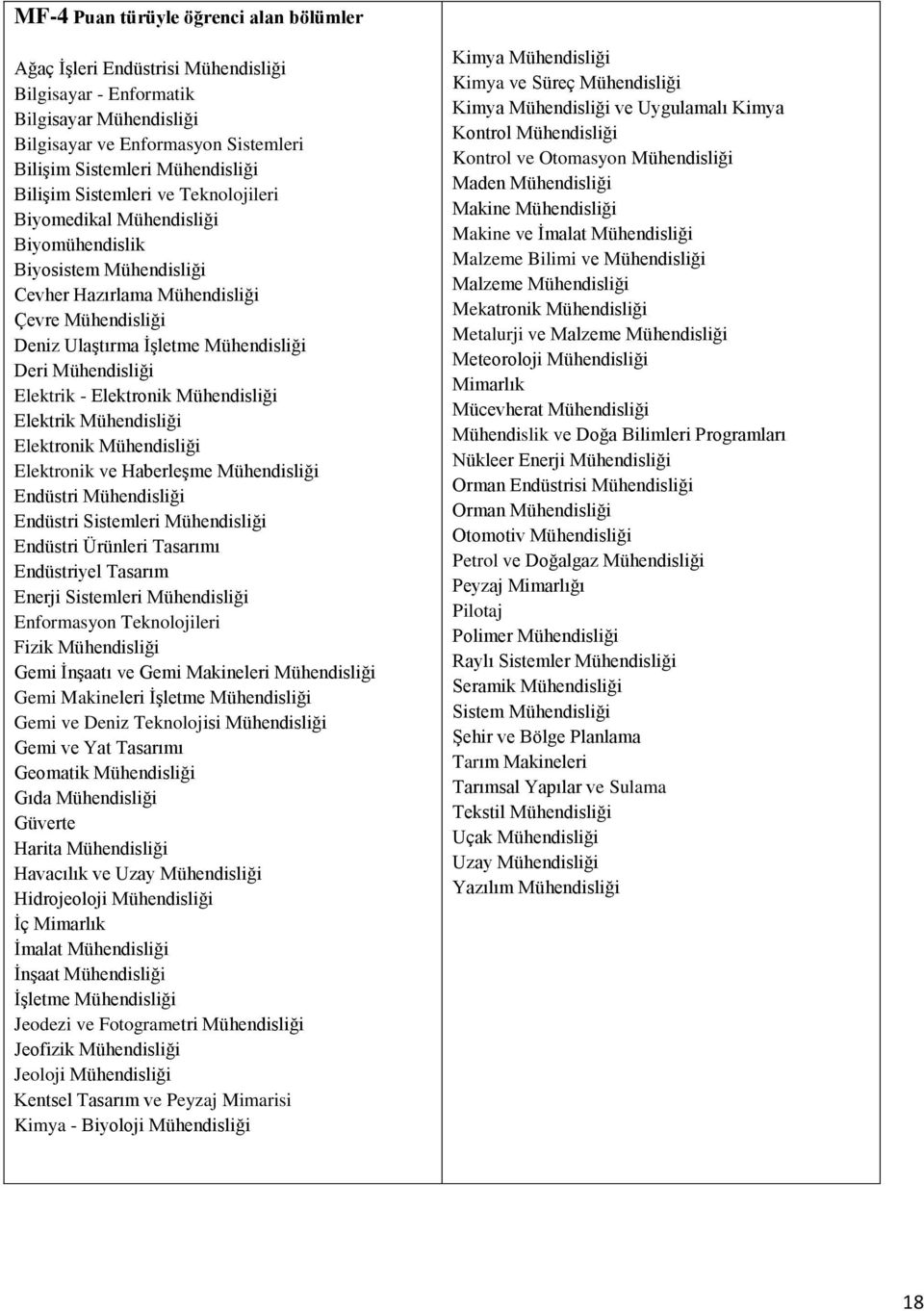 Mühendisliği Elektrik - Elektronik Mühendisliği Elektrik Mühendisliği Elektronik Mühendisliği Elektronik ve Haberleşme Mühendisliği Endüstri Mühendisliği Endüstri Sistemleri Mühendisliği Endüstri
