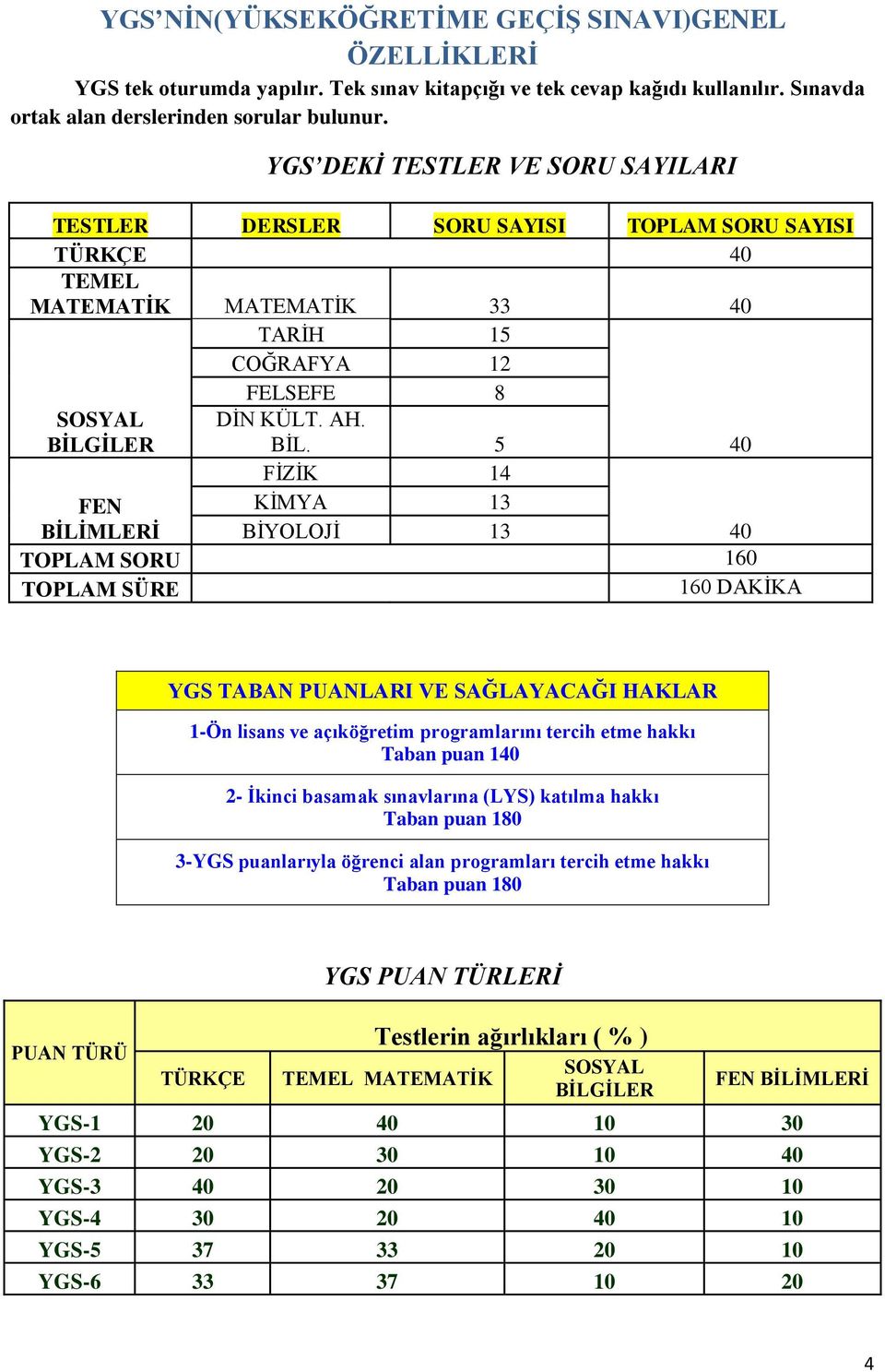 İLER COĞRAFYA 12 FELSEFE 8 DİN KÜLT. AH. BİL.