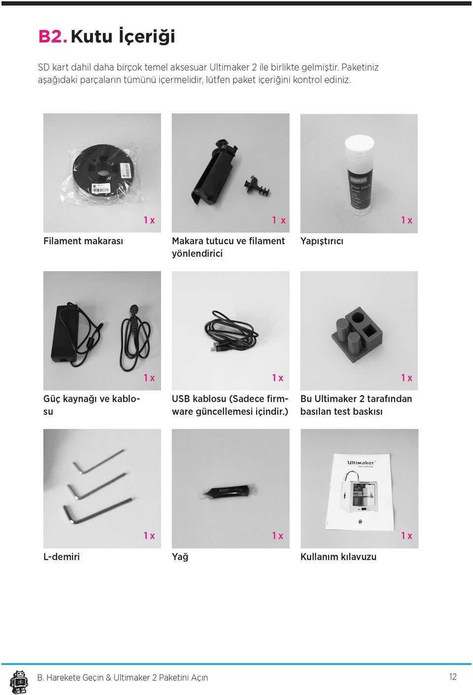 Filament makarası Makara tutucu ve filament yönlendirici Yapıştırıcı Güç kaynağı ve kablosu USB kablosu (Sadece