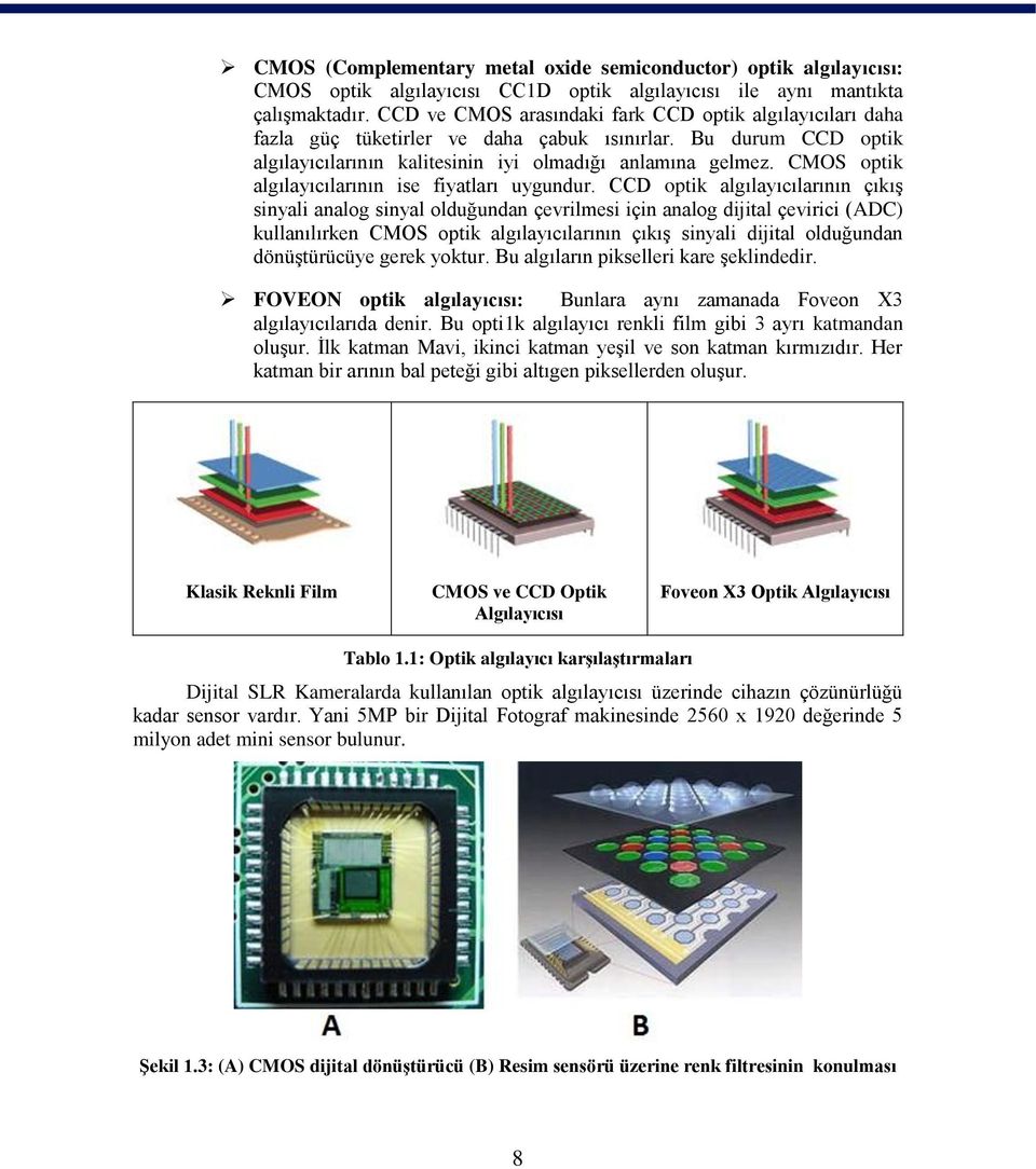 CMOS optik algılayıcılarının ise fiyatları uygundur.