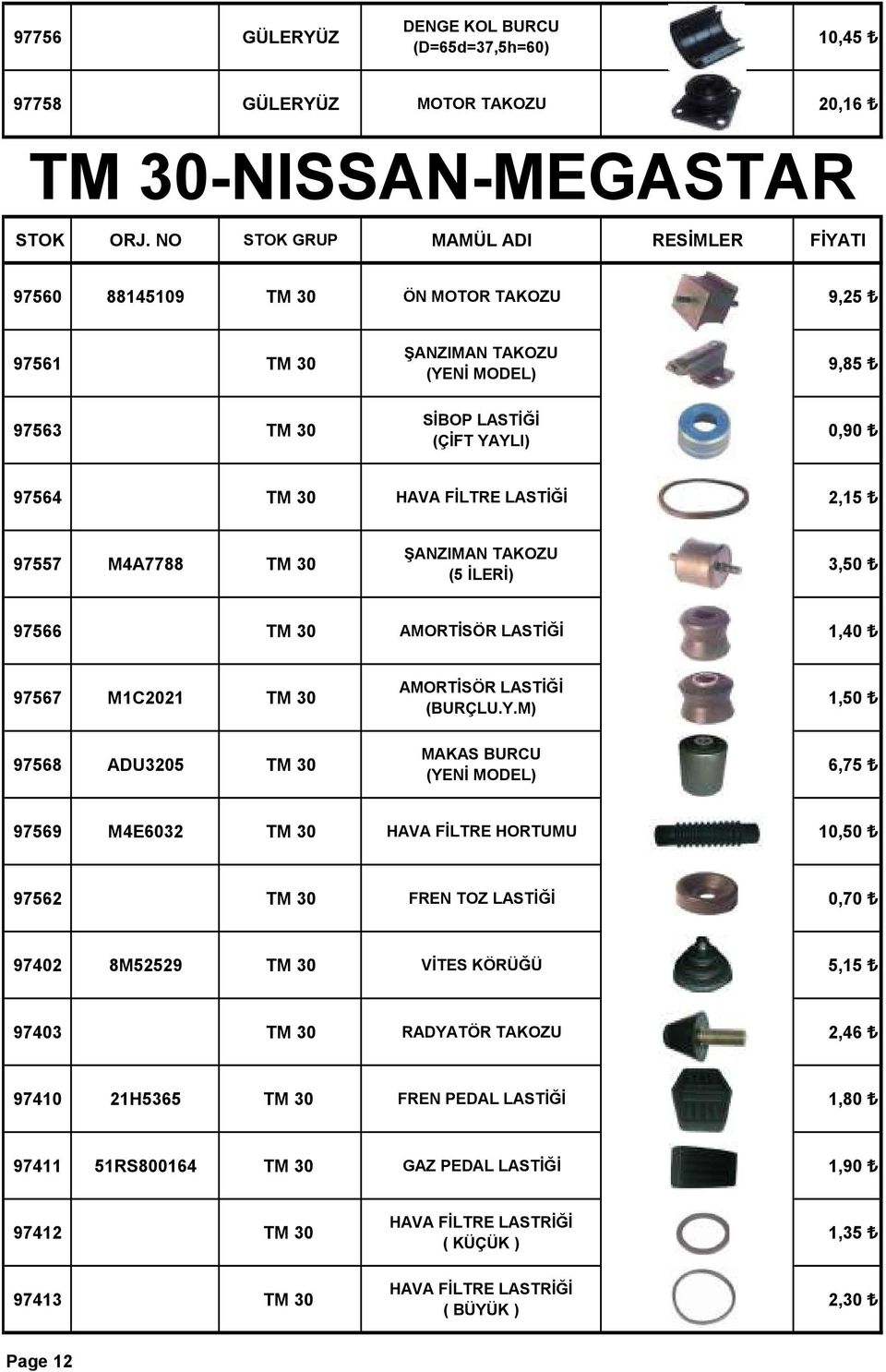 LASTİĞİ 2,15 97557 M4A7788 TM 30 ŞANZIMAN TAKOZU (5 İLERİ) 3,50 97566 TM 30 AMORTİSÖR LASTİĞİ 1,40 97567 M1C2021 TM 30 AMORTİSÖR LASTİĞİ (BURÇLU.Y.